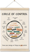 Mental Health Posters Hanger Frame - Circle of Control Art for Home/Office Decor