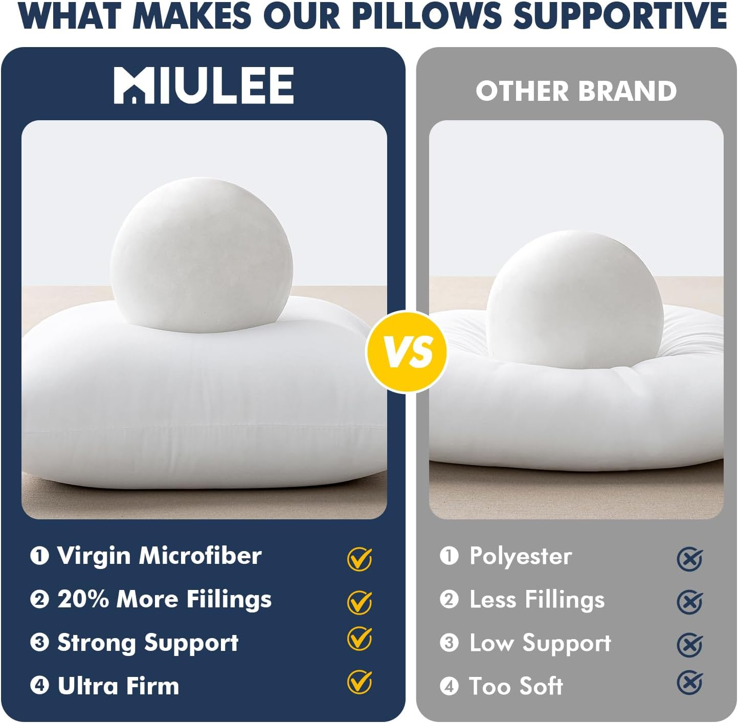 MIULEE 2-Pack 18x18 Pillow Inserts - Premium Virgin Fiber Filling for Long-Lasting Plushness