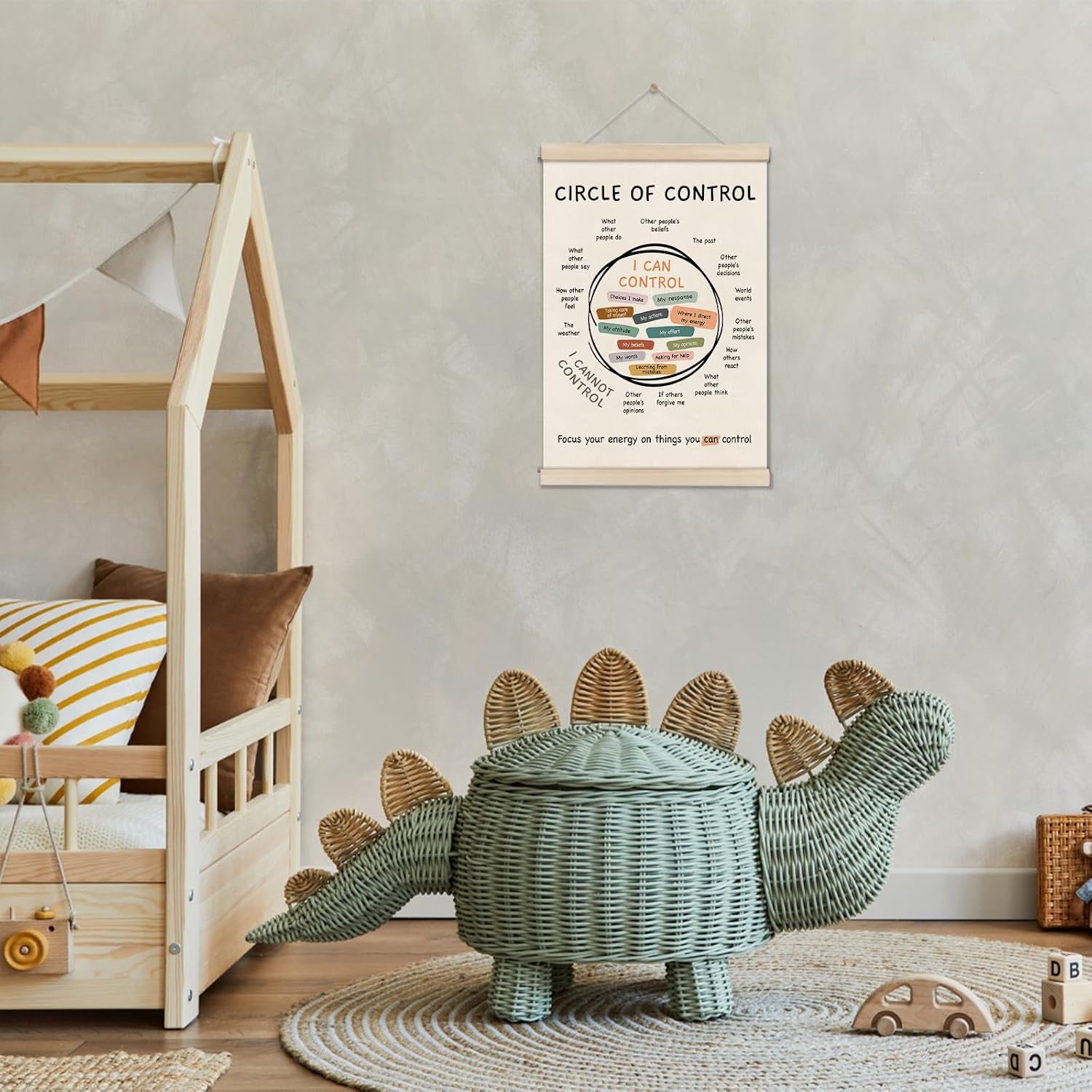 Mental Health Posters Hanger Frame - Circle of Control Art for Home/Office Decor