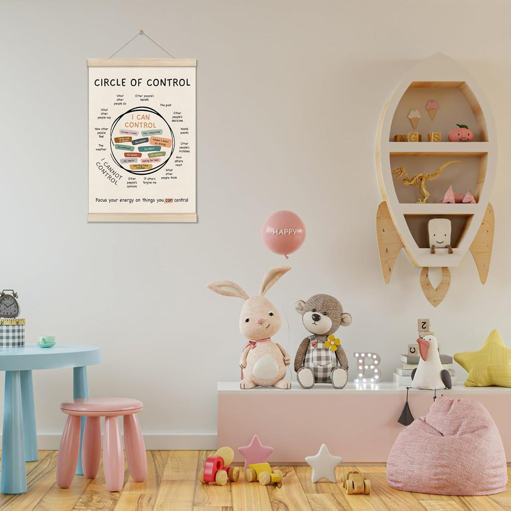 Mental Health Posters Hanger Frame - Circle of Control Art for Home/Office Decor