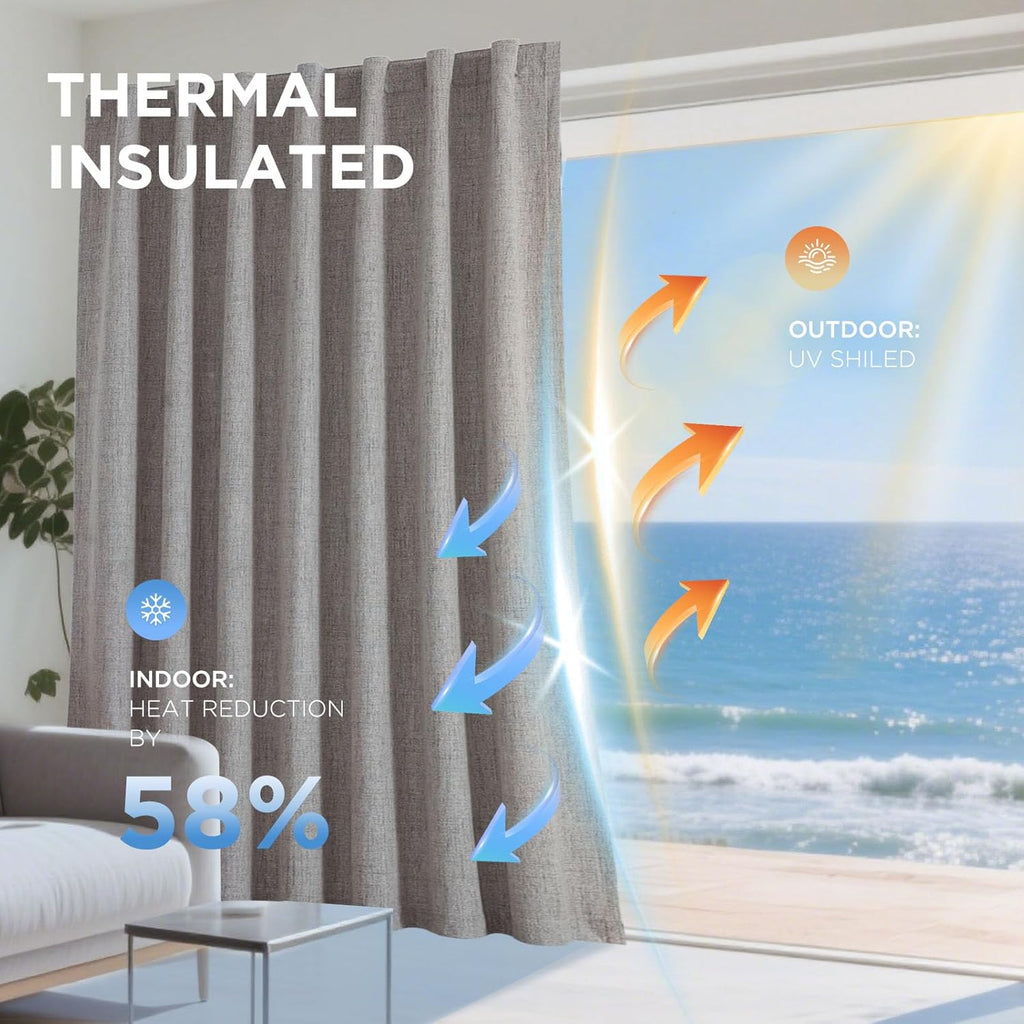 Joydeco 100% Blackout Linen Curtains for Bedroom/Living Room - Nature Textured Drapes with Thermal Insulation (2 Panels)