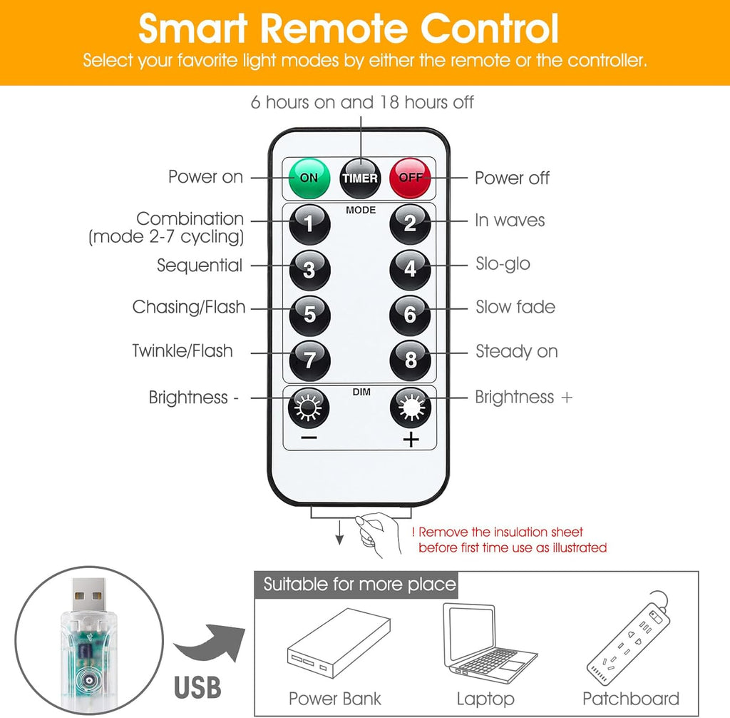 Minetom 300 LED Dimmable Fairy Lights w/Remote Timer & USB - Warm White Indoor Decor
