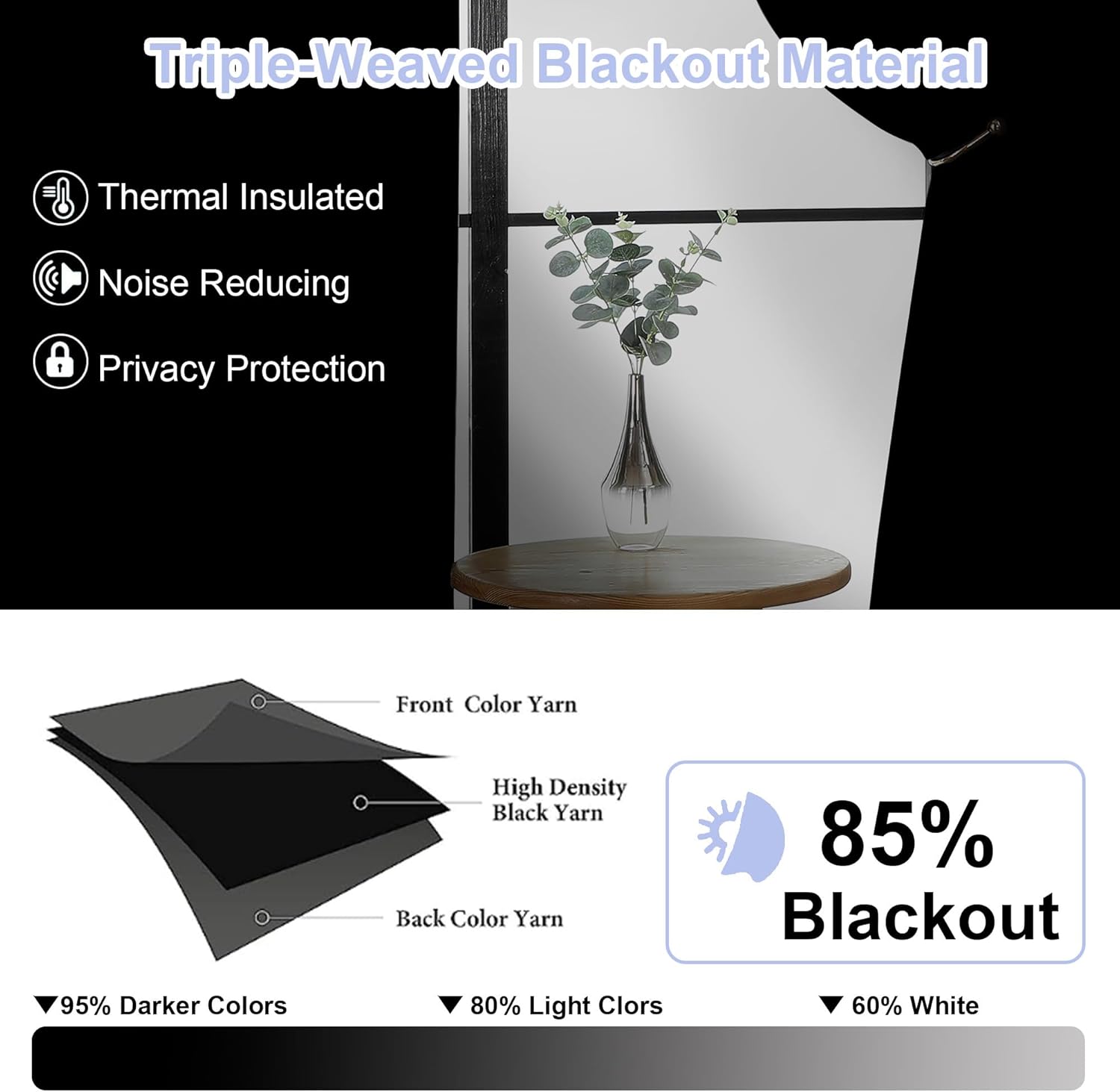 Simplebrand Sage Green Blackout Curtains - Bedroom Thermal Insulated Drapes, 63" Length, 2 Panels