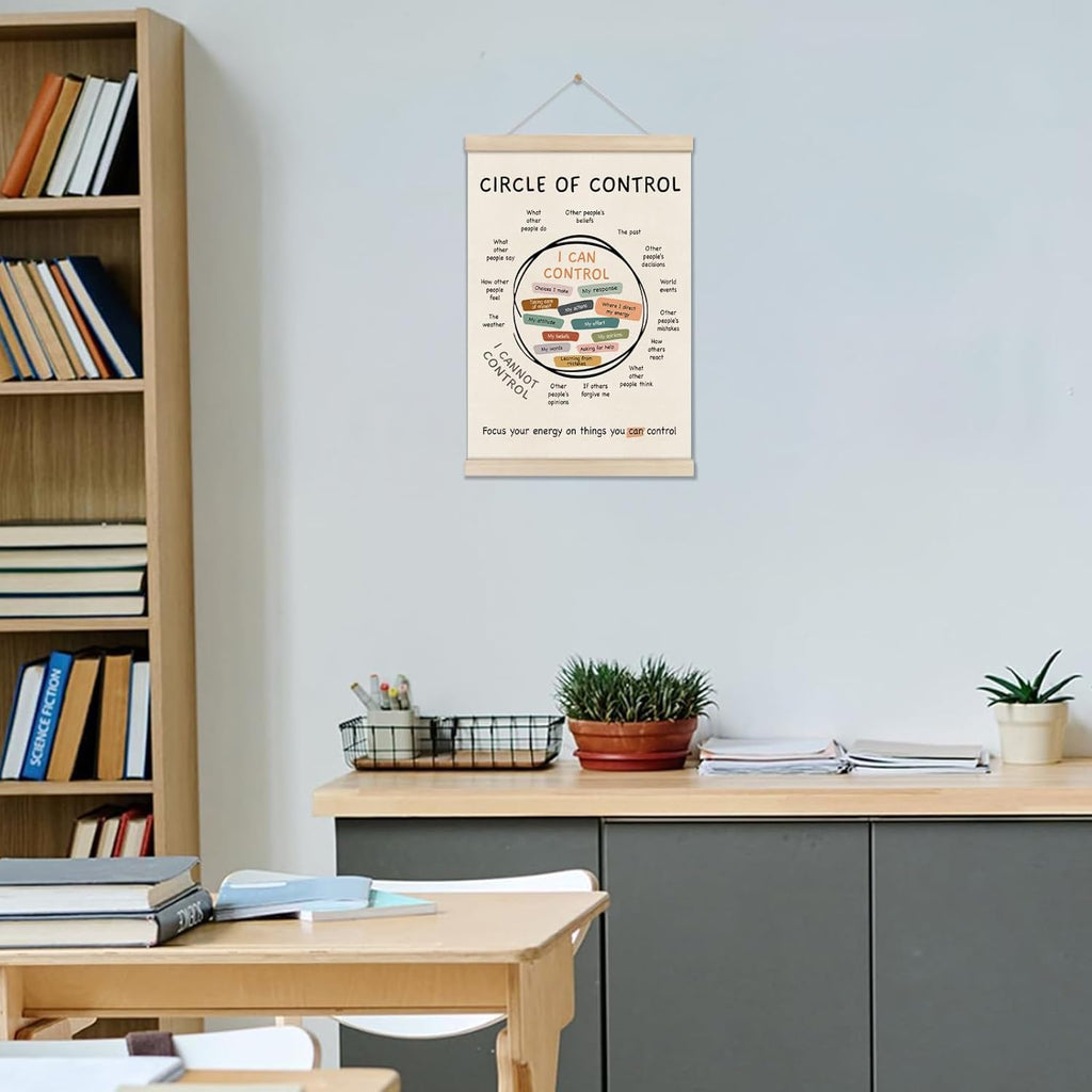 Mental Health Posters Hanger Frame - Circle of Control Art for Home/Office Decor