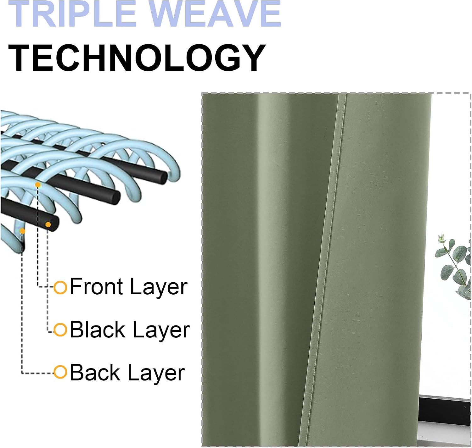 Simplebrand Sage Green Blackout Curtains - Bedroom Thermal Insulated Drapes, 63" Length, 2 Panels