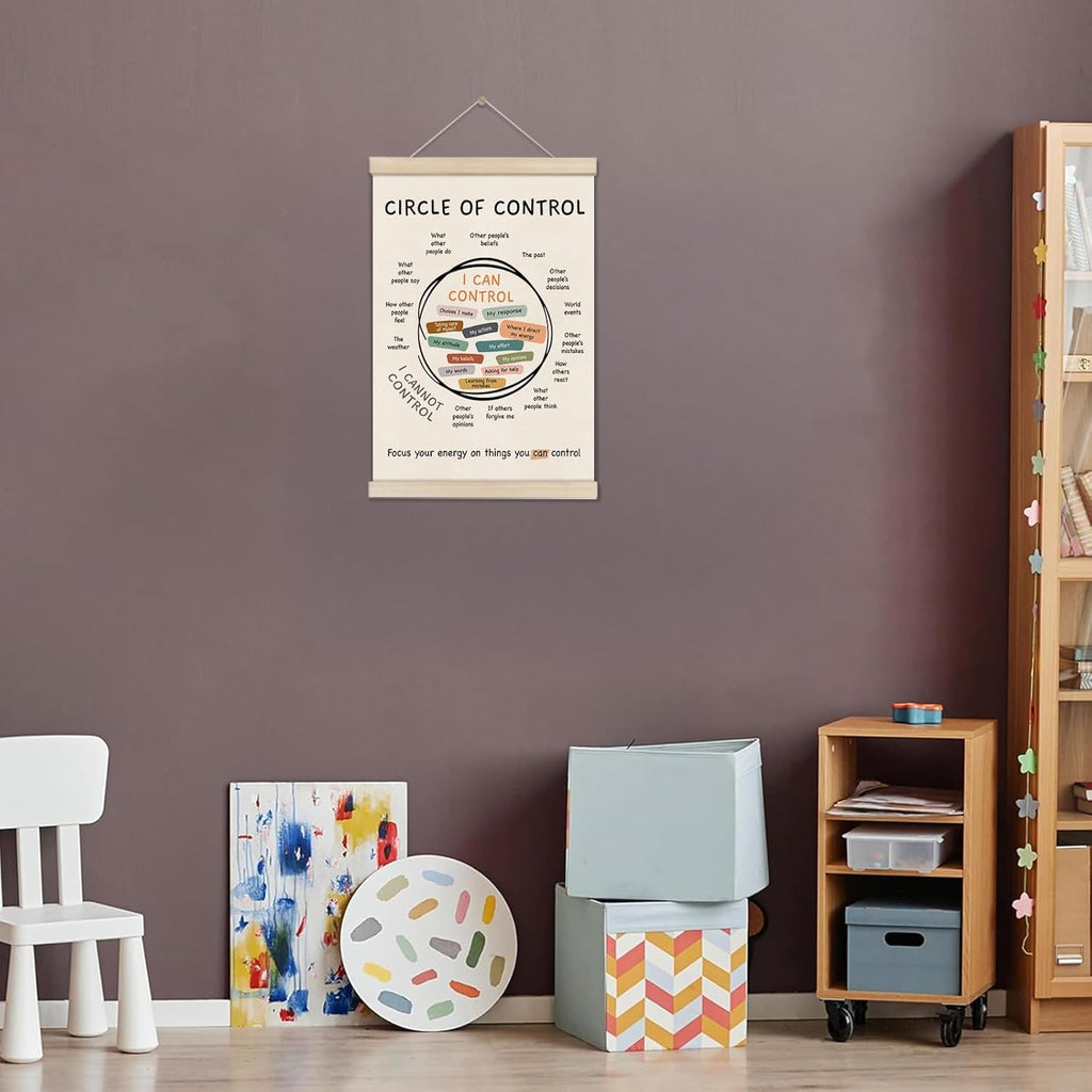 Mental Health Posters Hanger Frame - Circle of Control Art for Home/Office Decor