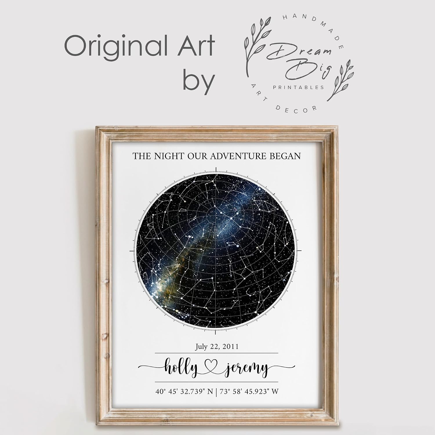 Custom Star Map Art Print - Personalized Date & Location | Premium Matte Paper | Gift for Couples