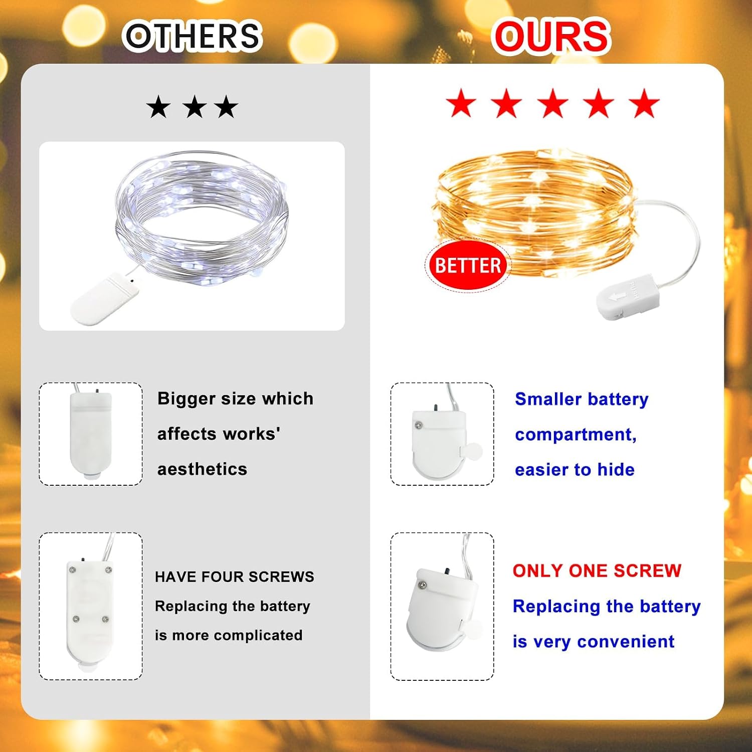 HXWEIYE 6-Pack Battery-Operated Warm White Mini Fairy Lights for Indoor/Outdoor Decor