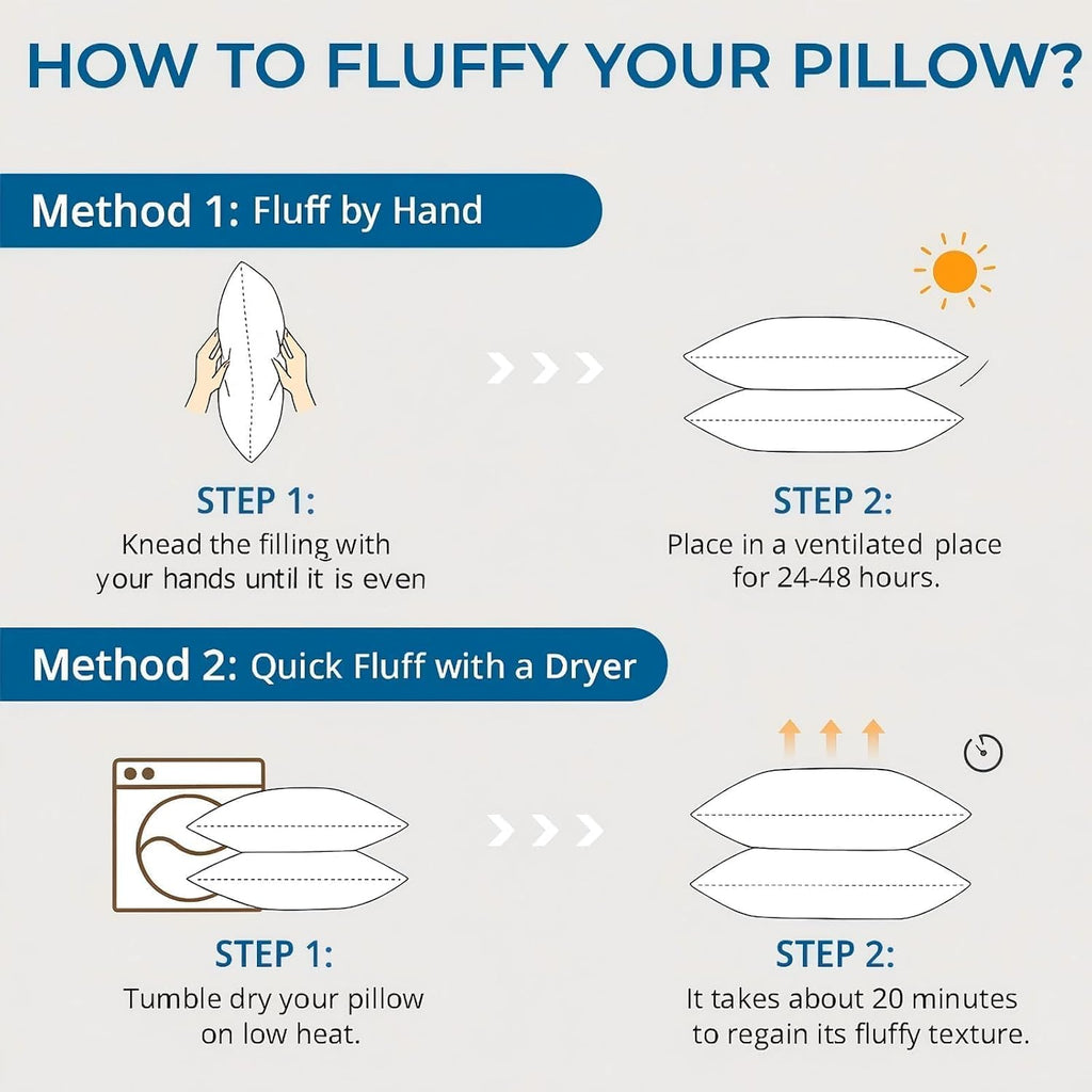 Sasttie Firm Queen Size Pillows (2 Pack) for Side/Back/Stomach Sleepers