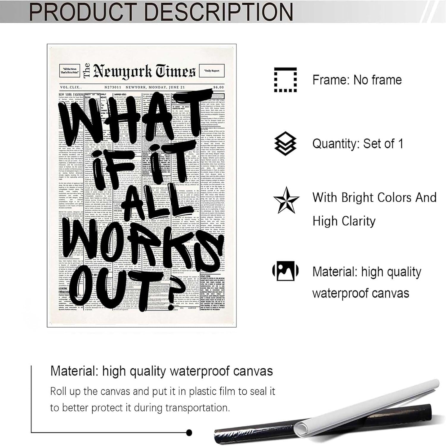 Drimiler What If It All Works Out Positive Quote Minimalist Canvas Poster 8x12in Unframed Wall Art