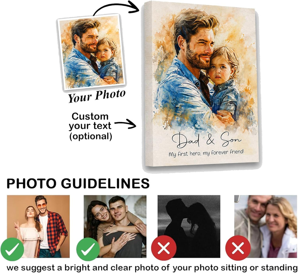 Noni Personalized Family Portrait Canvas Wall Art - Custom Watercolor Photo Gift for Dad, Grandpa