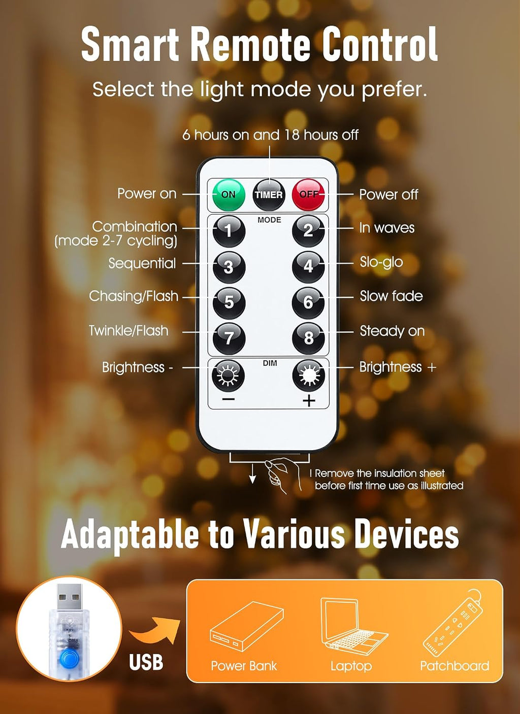 Minetom 33ft USB Fairy Lights - Waterproof Timer & Remote, 100 Warm White LEDs for Home Decor