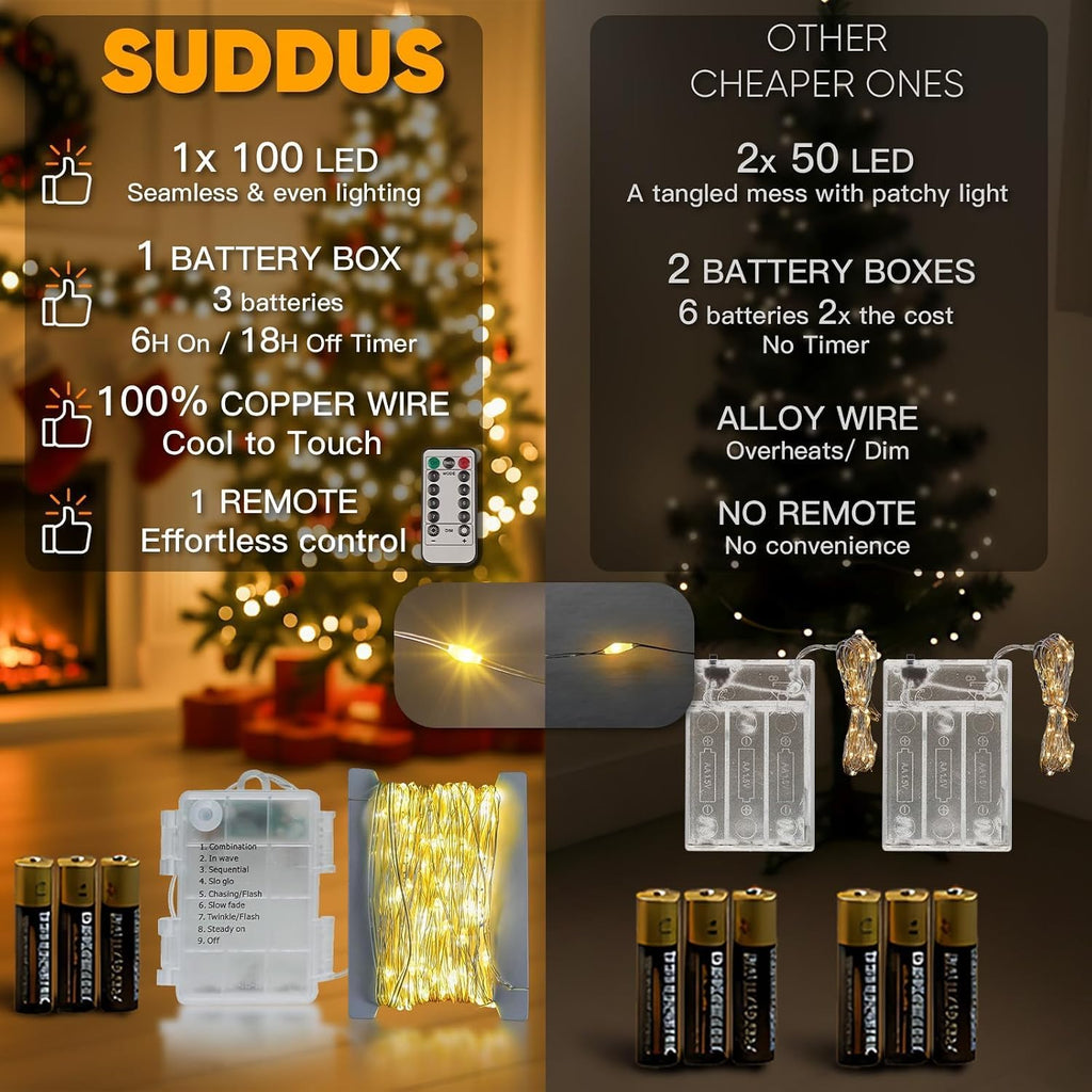 Suddus 33ft 100 LED Battery Operated Fairy Lights w/ Remote & Timer - Waterproof Twinkle String Lights for Indoor Outdoor Decor