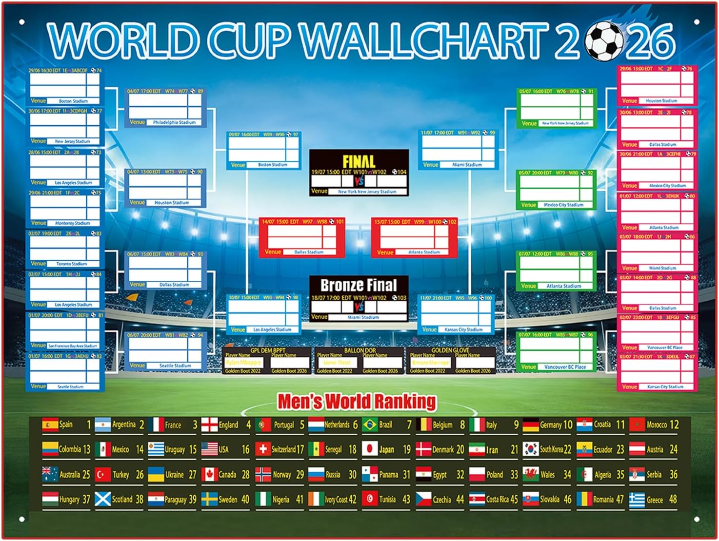 2026 World Cup Bracket Poster Black - 27.6x23.6 Inch Soccer Game Tracker for Home Decor & Parties