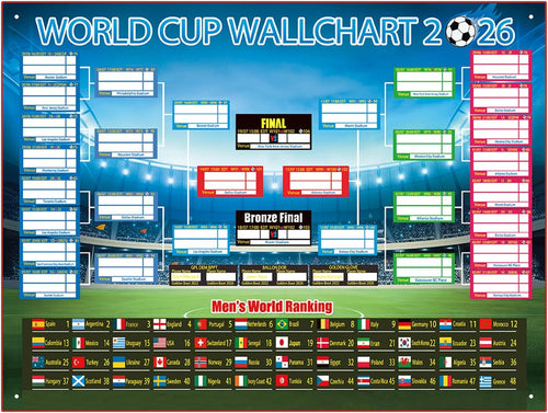 2026 World Cup Bracket Poster Black - 27.6x23.6 Inch Soccer Game Tracker for Home Decor & Parties