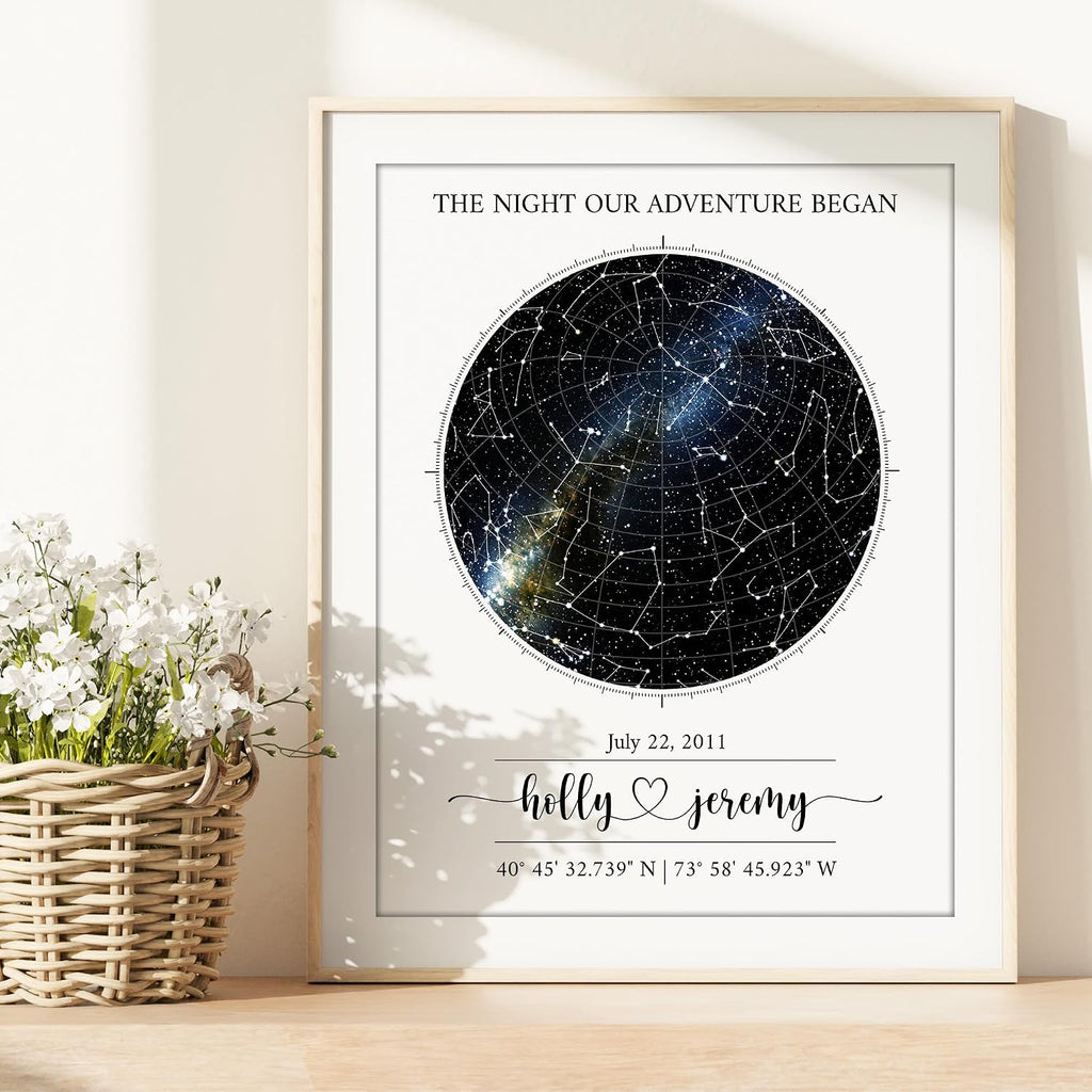 Custom Star Map Art Print - Personalized Date & Location | Premium Matte Paper | Gift for Couples