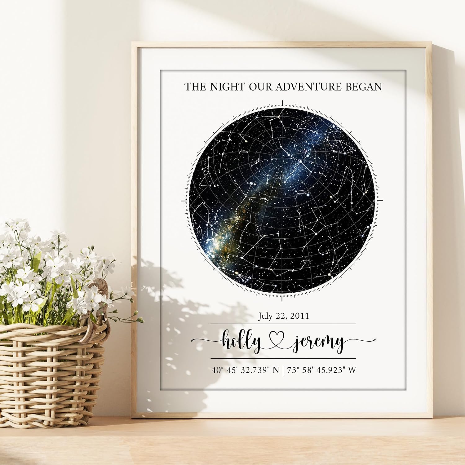Custom Star Map Art Print - Personalized Date & Location | Premium Matte Paper | Gift for Couples