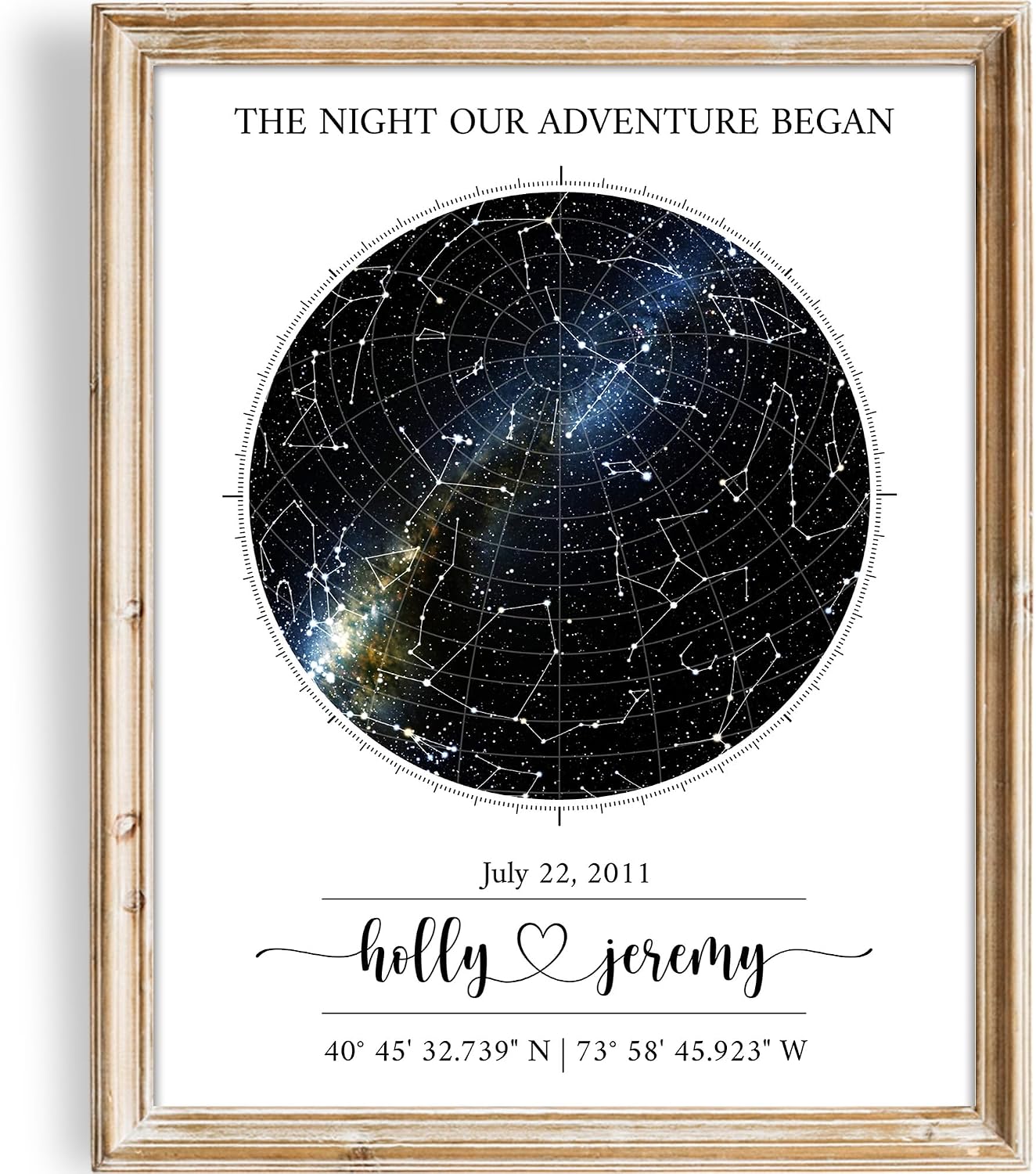 Custom Star Map Art Print - Personalized Date & Location | Premium Matte Paper | Gift for Couples