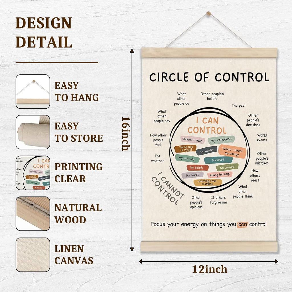 Mental Health Posters Hanger Frame - Circle of Control Art for Home/Office Decor