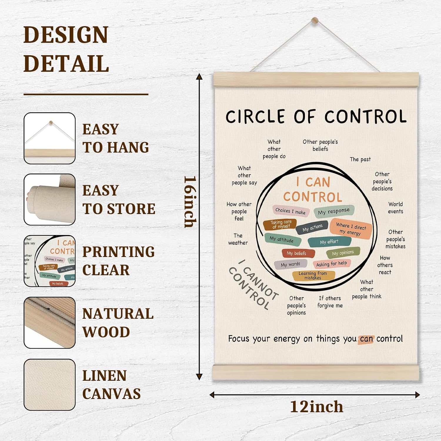 Mental Health Posters Hanger Frame - Circle of Control Art for Home/Office Decor