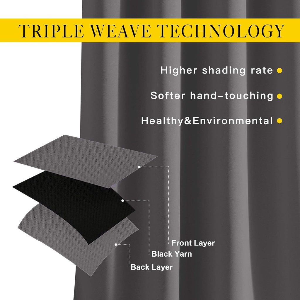 NICETOWN Gray Thermal Blackout Curtains 84" Long - Grommet Top Light Blocking Drapes (2 Panels)